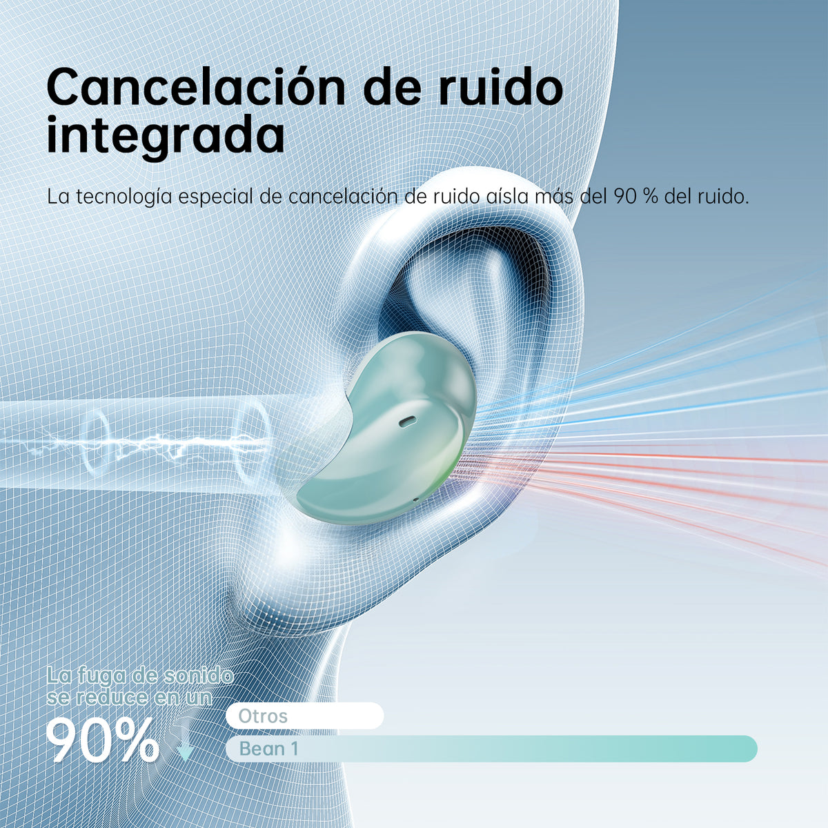 Auriculares G-Tide Bean 1 – vista 3